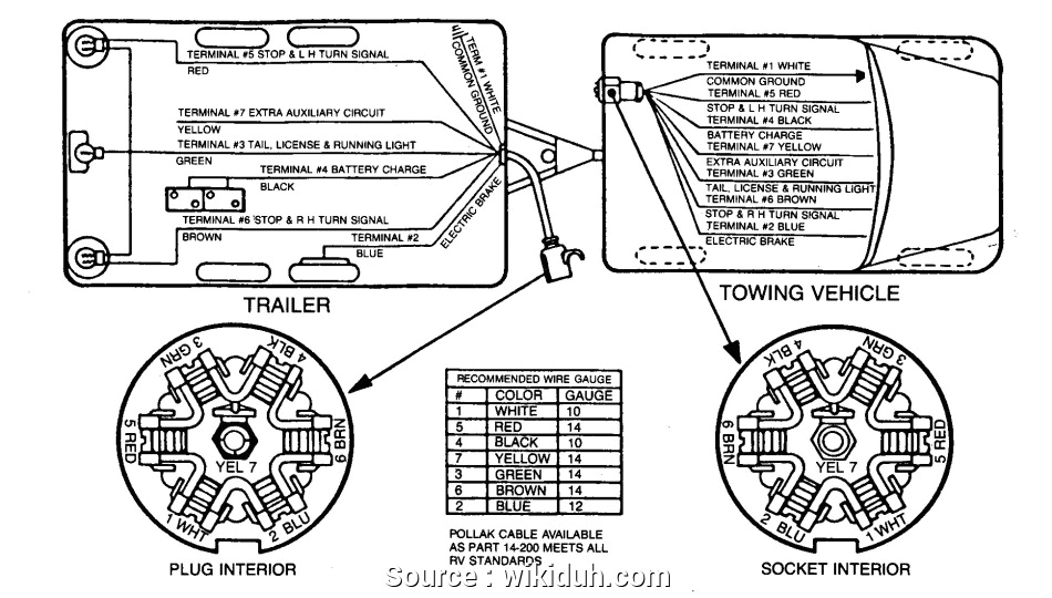 Breakaway Kit Wiring Diagram Gooseneck Trailers Wiring Diagram Wiring Diagrams Lol Breakaway Kit Wiring Diagram Gooseneck Trailers Wiring Diagram Wiring Diagrams Lol