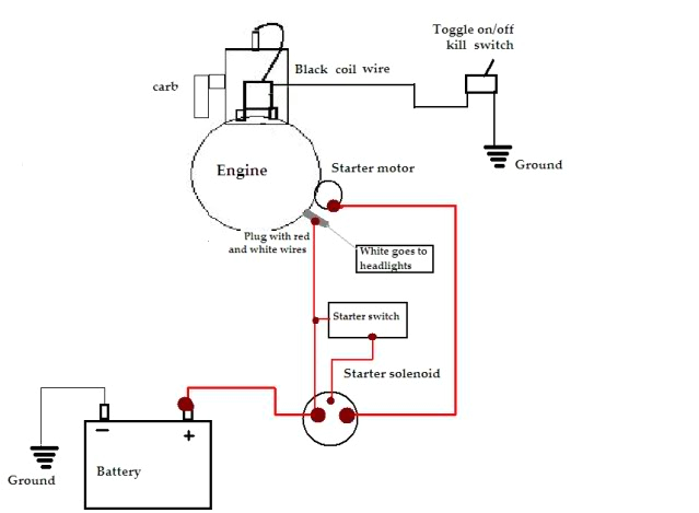 Briggs and Stratton Starter solenoid Wiring Diagram 14 Hp Briggs and Stratton Wiring Diagram Wiring Diagram Pos Briggs and Stratton Starter solenoid Wiring Diagram 14 Hp Briggs and Stratton Wiring Diagram Wiring Diagram Pos