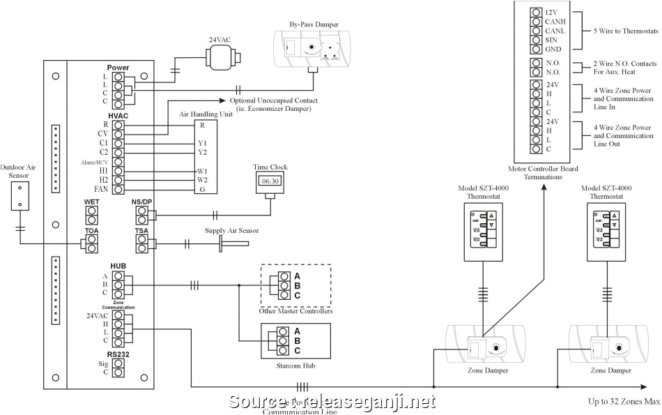 Bryant thermostat Wiring Diagram Wiring Diagram for Bryant thermostat Wiring Diagram Bryant thermostat Wiring Diagram Wiring Diagram for Bryant thermostat Wiring Diagram