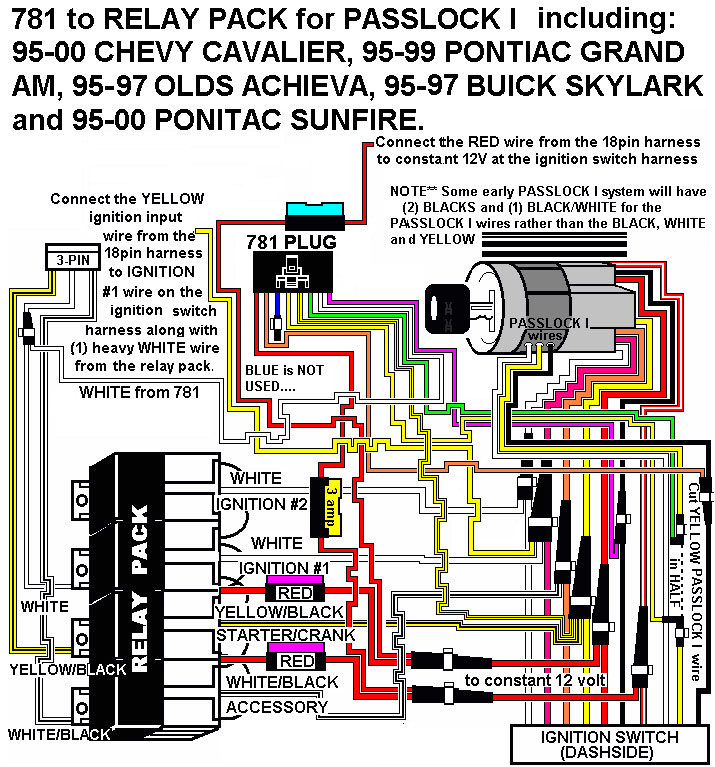 Bulldog Security Wiring Diagrams Bulldog Wire Diagram Extended Wiring Diagram Bulldog Security Wiring Diagrams Bulldog Wire Diagram Extended Wiring Diagram