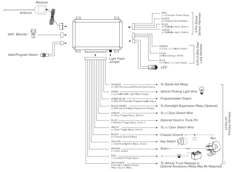 Bully Dog Remote Start Wiring Diagram Remote Car Alarm Diagram Wiring Diagram Query Bully Dog Remote Start Wiring Diagram Remote Car Alarm Diagram Wiring Diagram Query