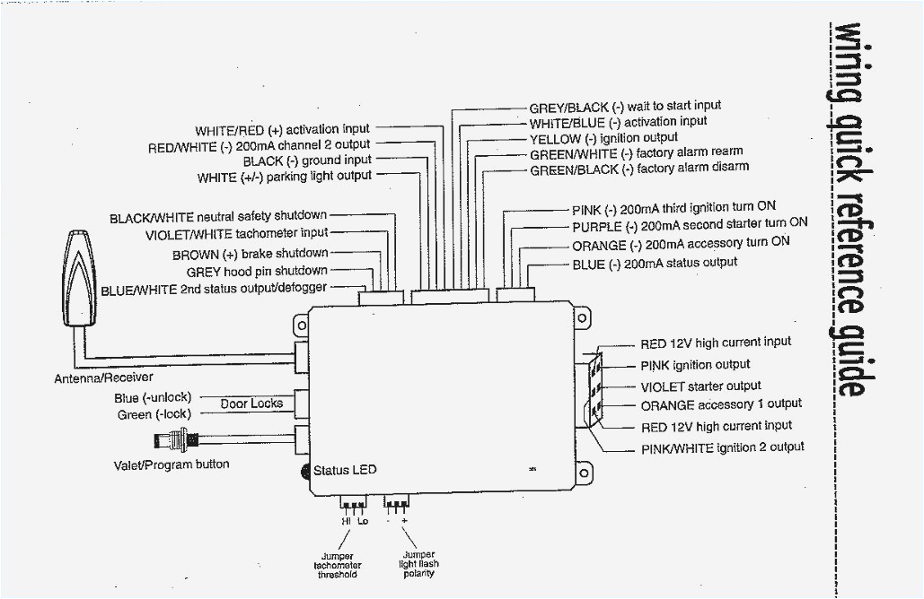 Bully Dog Remote Start Wiring Diagram Saturn Remote Starter Diagram Wiring Database Diagram Bully Dog Remote Start Wiring Diagram Saturn Remote Starter Diagram Wiring Database Diagram