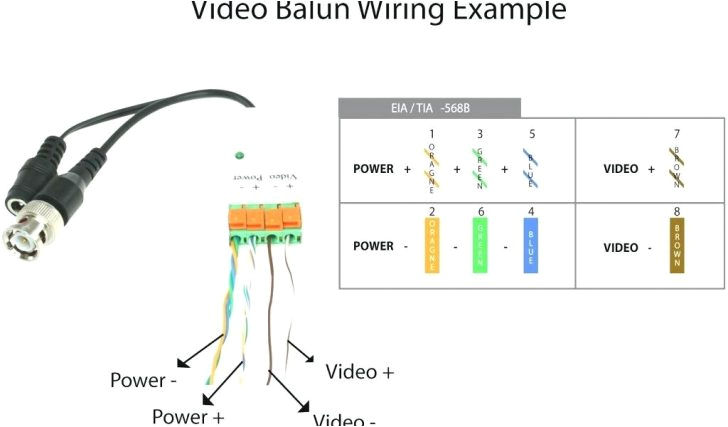 Bunker Hill Security Camera Wiring Diagram Cctv Wiring Diagram Pdf Wiring Diagram