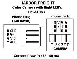 Bunker Hill Security Camera Wiring Diagram Harbor Freight Camera Wire Diagram Wiring Schematic Diagram 173 Bunker Hill Security Camera Wiring Diagram Harbor Freight Camera Wire Diagram Wiring Schematic Diagram 173