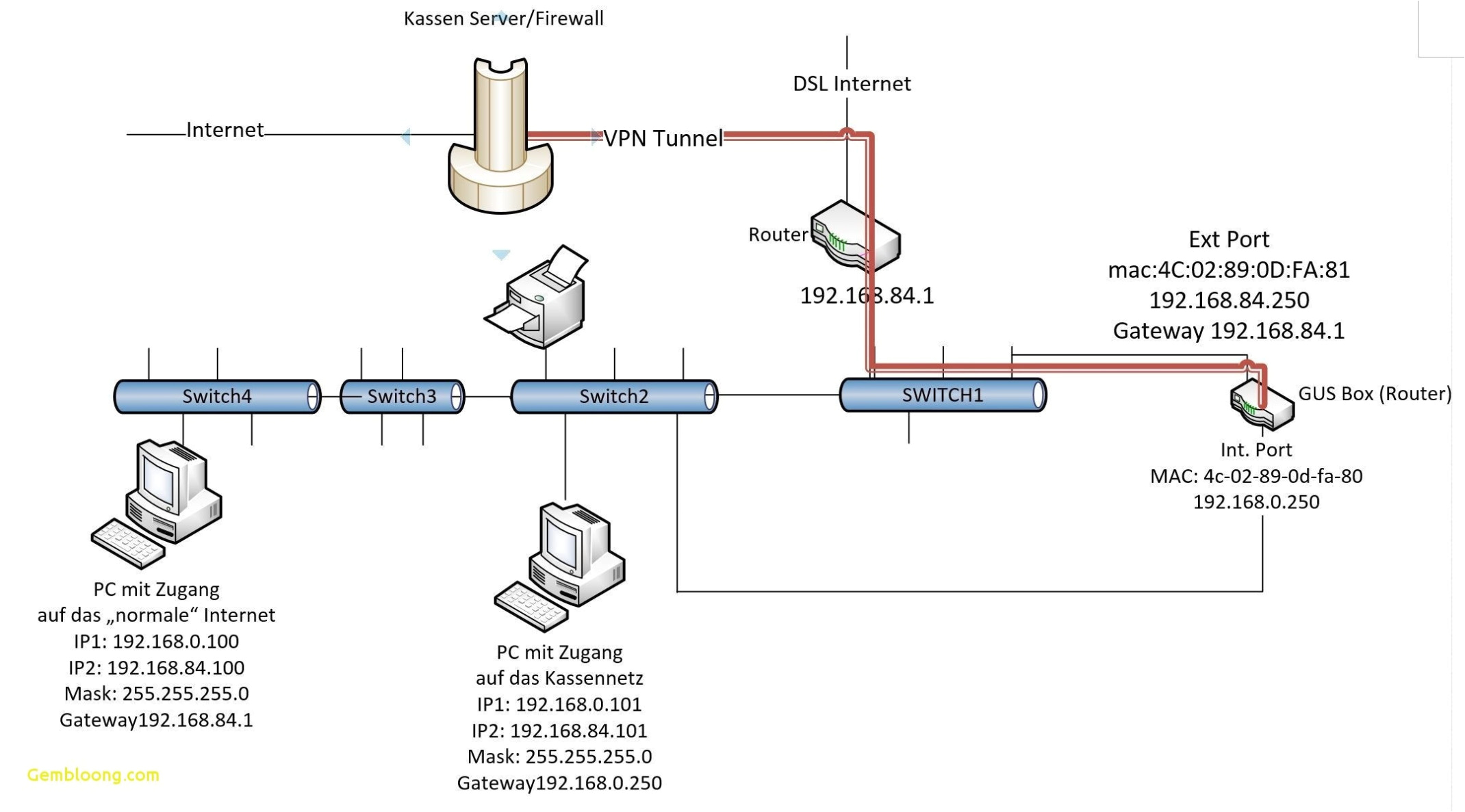 Cadillac Wiring Diagrams Wireing 208 Motor Starter Diagram Wiring Diagram Database