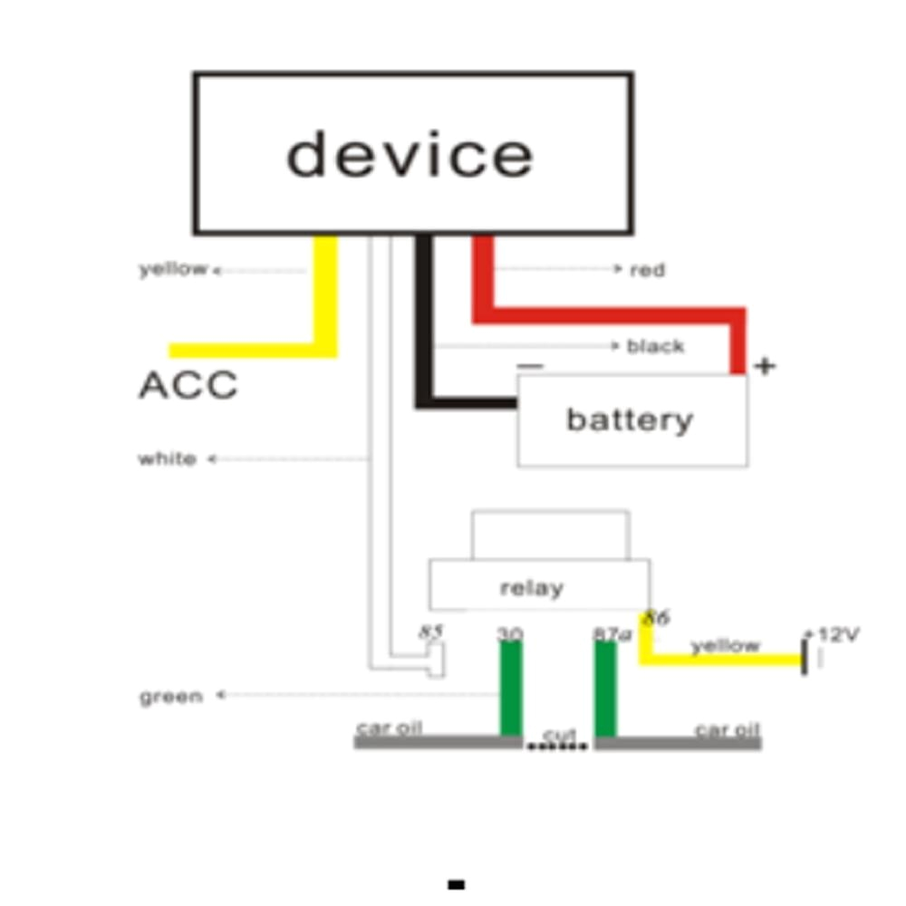 Calamp G1000 Wiring Diagram Calamp Gps Wiring Diagram Eyelash Me Calamp G1000 Wiring Diagram Calamp Gps Wiring Diagram Eyelash Me