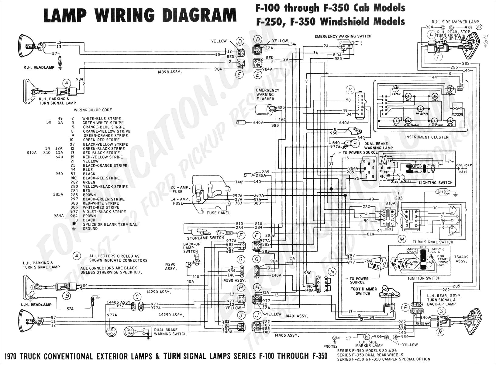 Calamp G1000 Wiring Diagram Fleetmatics Wiring Diagram Data Schematic Diagram