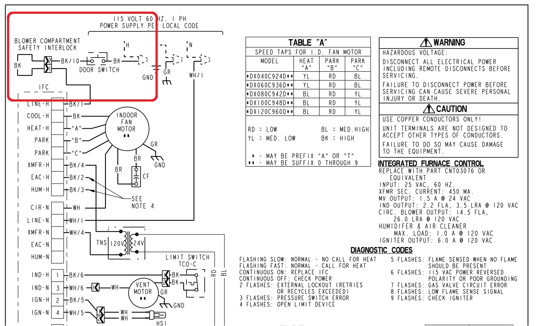 Camstat Fan Limit Control Wiring Diagram Armstrong Hvac Blower Wiring Wiring Diagram Files Camstat Fan Limit Control Wiring Diagram Armstrong Hvac Blower Wiring Wiring Diagram Files