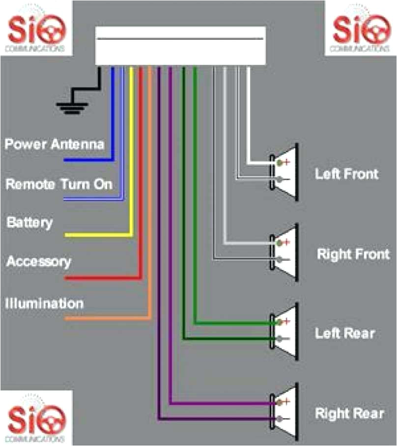 Car Audio Wiring Diagrams Gratia Car Audio Wiring Electrical Schematic Wiring Diagram