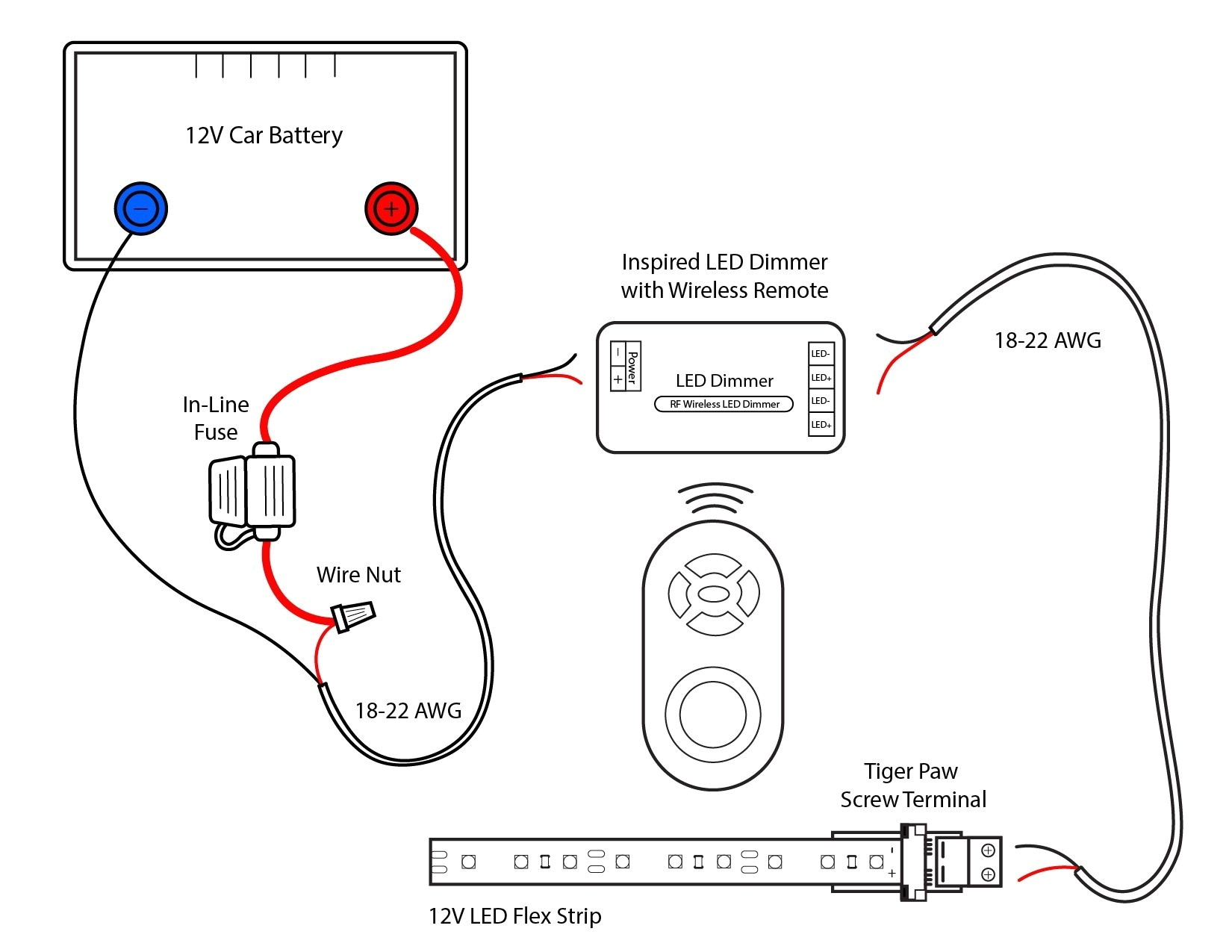 Car Lighting System Wiring Diagram New Car Wiring Diagram Led Blog Wiring Diagram Car Lighting System Wiring Diagram New Car Wiring Diagram Led Blog Wiring Diagram