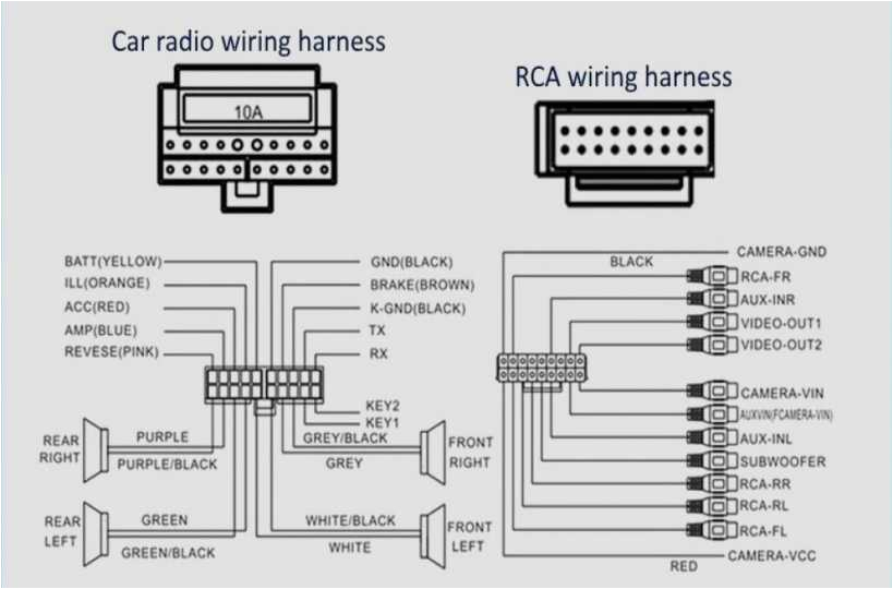 Car Radio Wiring Diagrams Free Inr Wiring Diagram Wiring Diagram