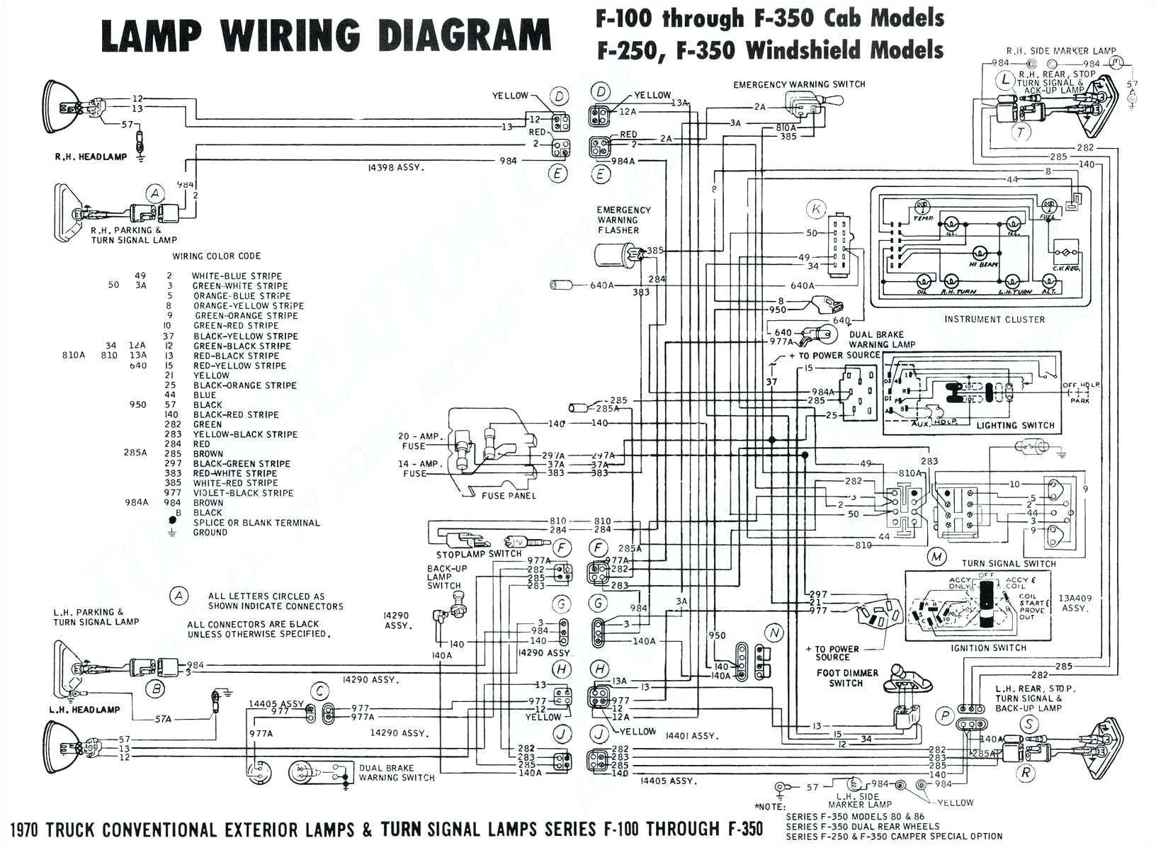 Car Radio Wiring Diagrams Free Wiring Diagram for 97 Cabrio Auto Wiring Diagram Preview