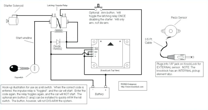 Car Relay Wiring Diagram Wiring Diagrams Enable Technicians to How Understand for Cars Car Relay Wiring Diagram Wiring Diagrams Enable Technicians to How Understand for Cars