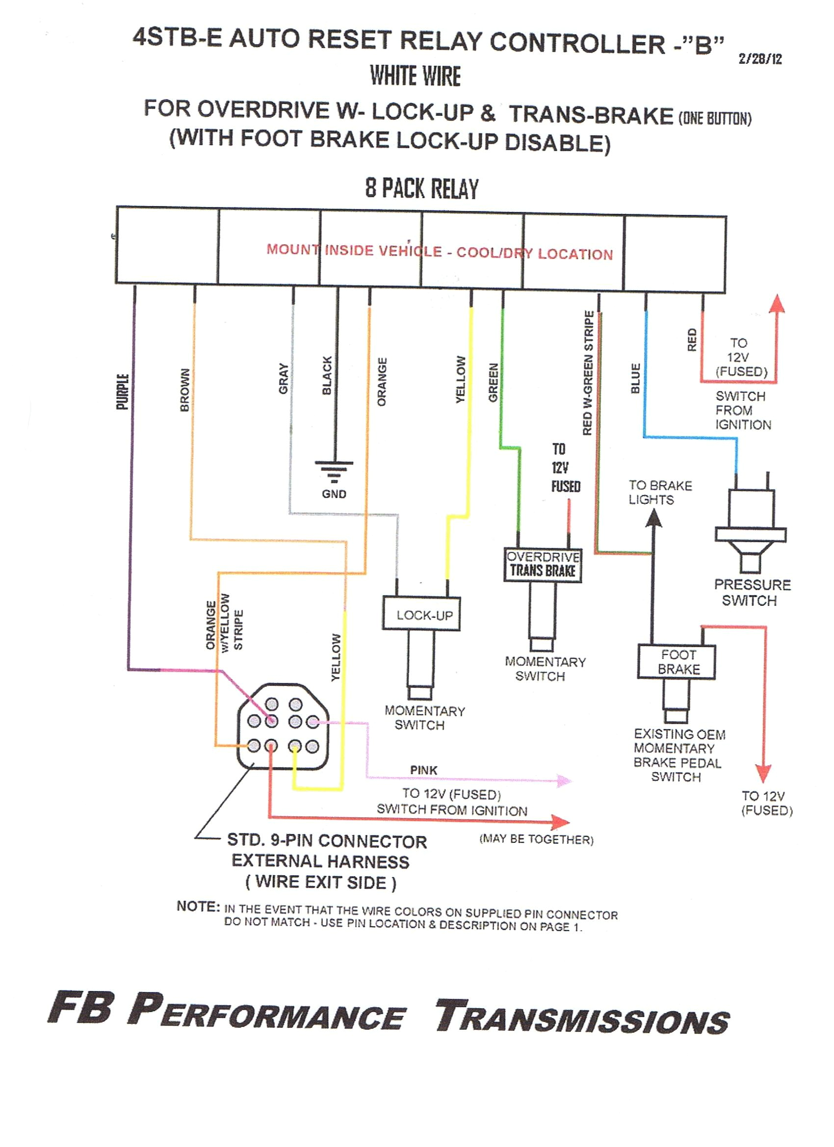 Car Reverse Light Wiring Diagram Car Reverse Light Wiring Diagram Lovely Clio Reversing Light Wire Car Reverse Light Wiring Diagram Car Reverse Light Wiring Diagram Lovely Clio Reversing Light Wire