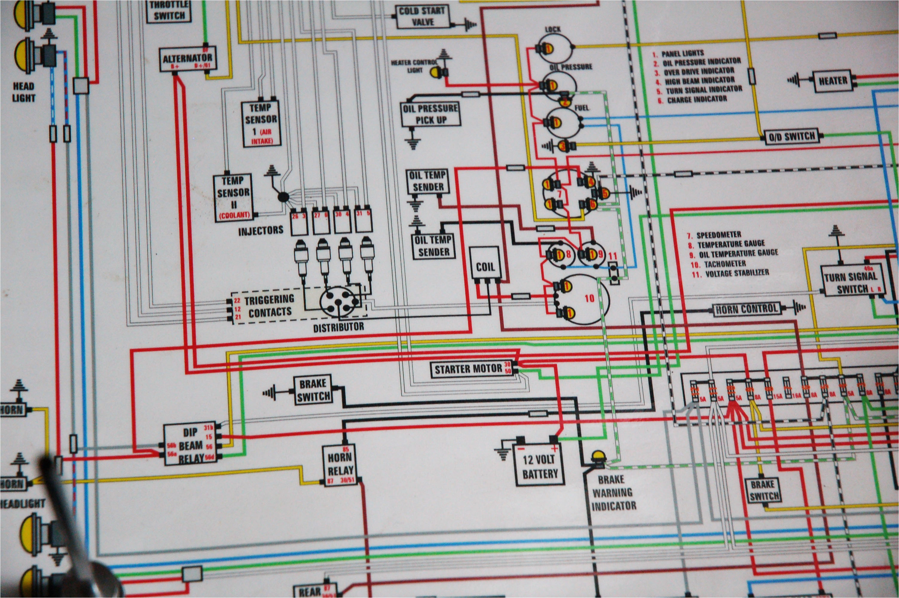 Car Signal Light Wiring Diagram Tail Light Wiring Harness Likewise 1969 Camaro Alternator Wiring