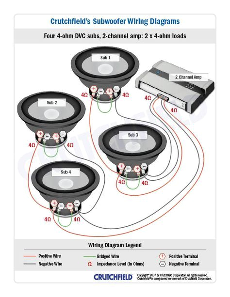 Car sound System Wiring Diagram Subwoofer Wiring Diagrams Subs Car Audio Installation Subwoofer Car sound System Wiring Diagram Subwoofer Wiring Diagrams Subs Car Audio Installation Subwoofer