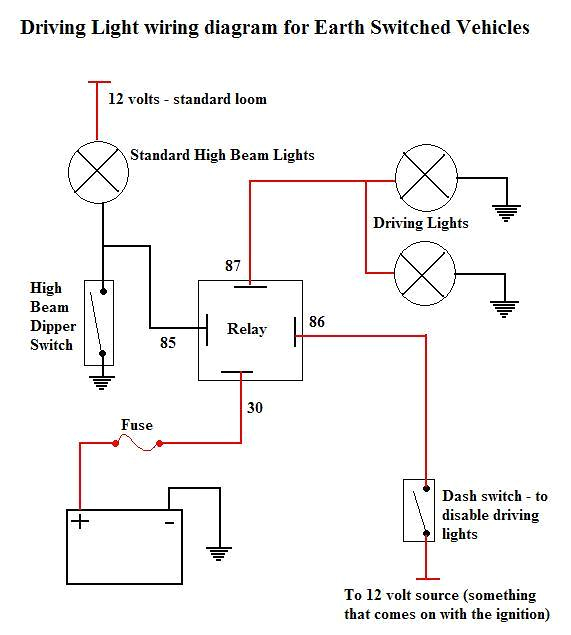 Car Spotlight Wiring Diagram Guest Spotlight Wiring Diagram Wiring Diagram Car Spotlight Wiring Diagram Guest Spotlight Wiring Diagram Wiring Diagram