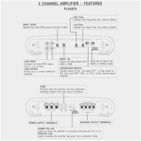 Car Stereo Amplifier Wiring Diagram Car Amp Wiring Diagram New Amplifier Wiring Diagram Inspirational Car Stereo Amplifier Wiring Diagram Car Amp Wiring Diagram New Amplifier Wiring Diagram Inspirational