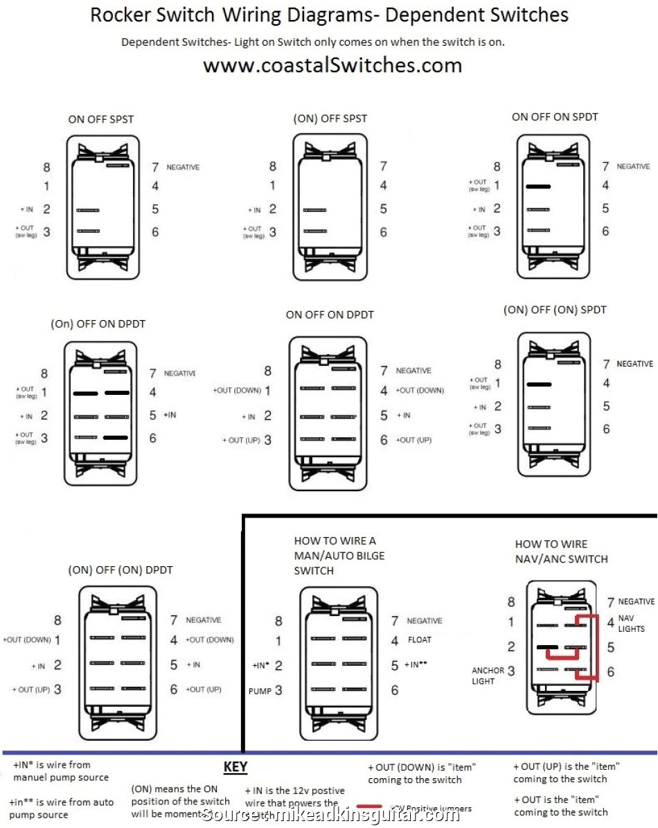 Carling Switch Wiring Diagram Wiring Switch Diagram Dorman 84824 Electrical Schematic Wiring Diagram