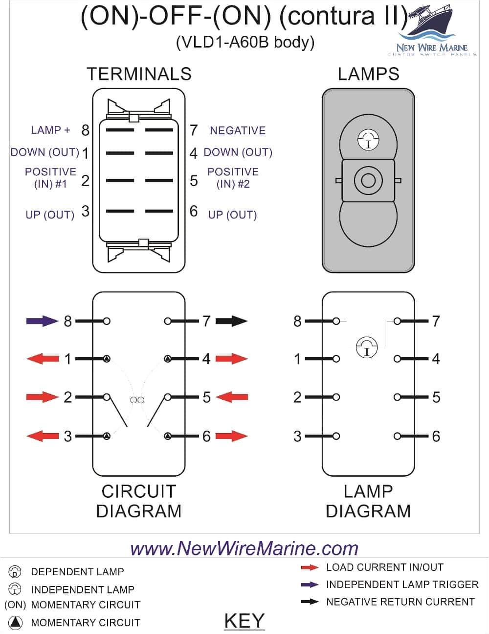 Carling Technologies Rocker Switch Wiring Diagram R13 8 Switch Wiring Diagram Wiring Diagram Carling Technologies Rocker Switch Wiring Diagram R13 8 Switch Wiring Diagram Wiring Diagram