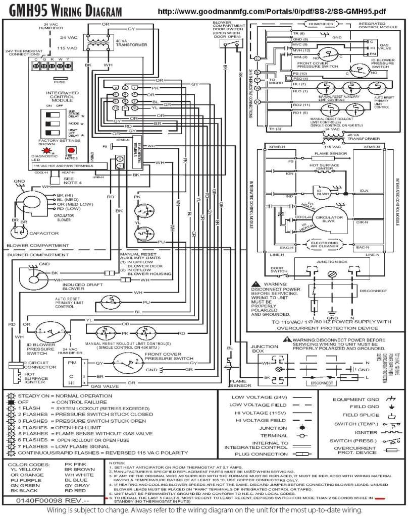 Carrier Ac Unit Wiring Diagram Package Wiring Diagram Data Schematic Diagram Carrier Ac Unit Wiring Diagram Package Wiring Diagram Data Schematic Diagram