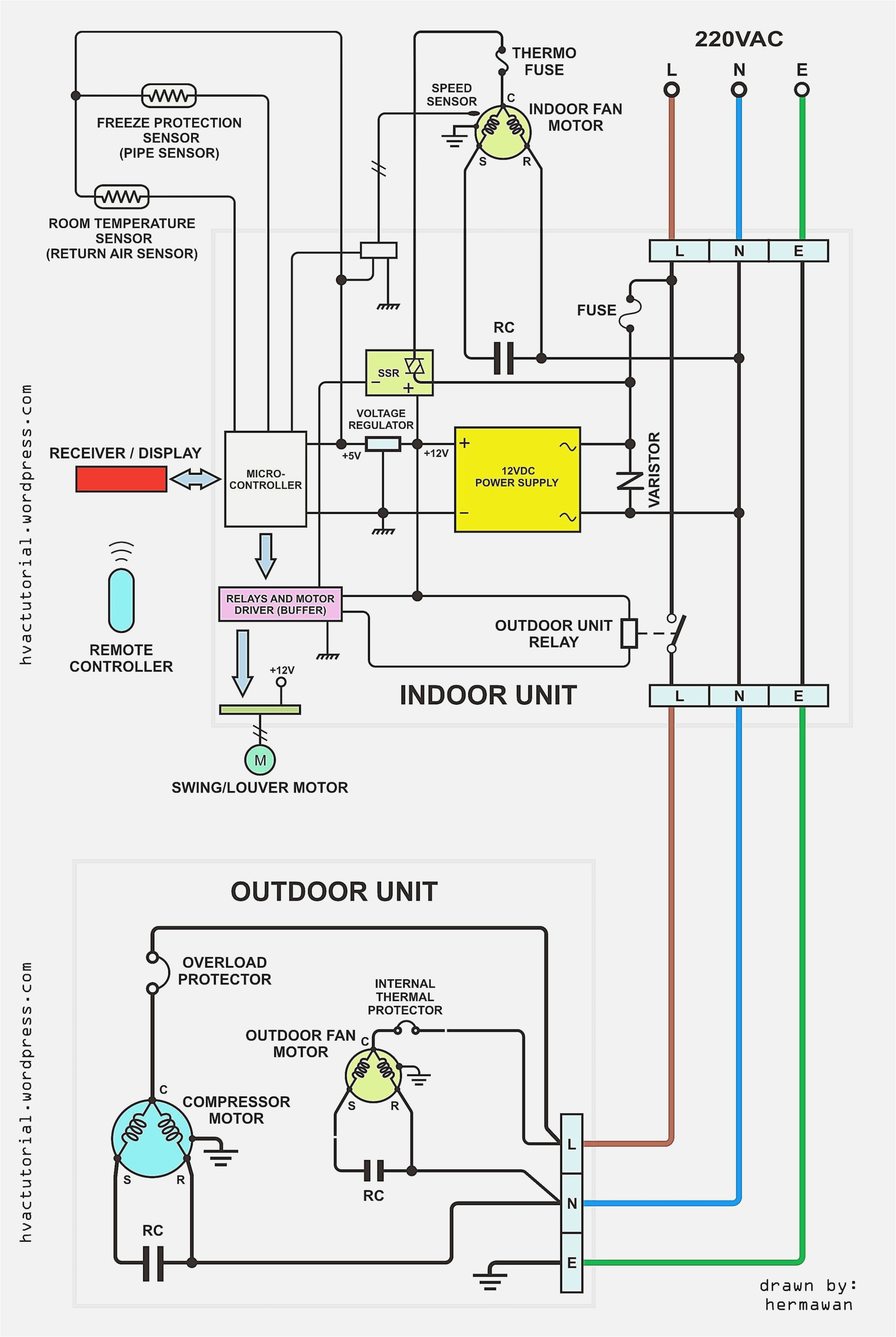 Carrier Blower Motor Wiring Diagram Model Wiring Old Diagrams Carrier 48gs048115301 Wiring Diagrams Show