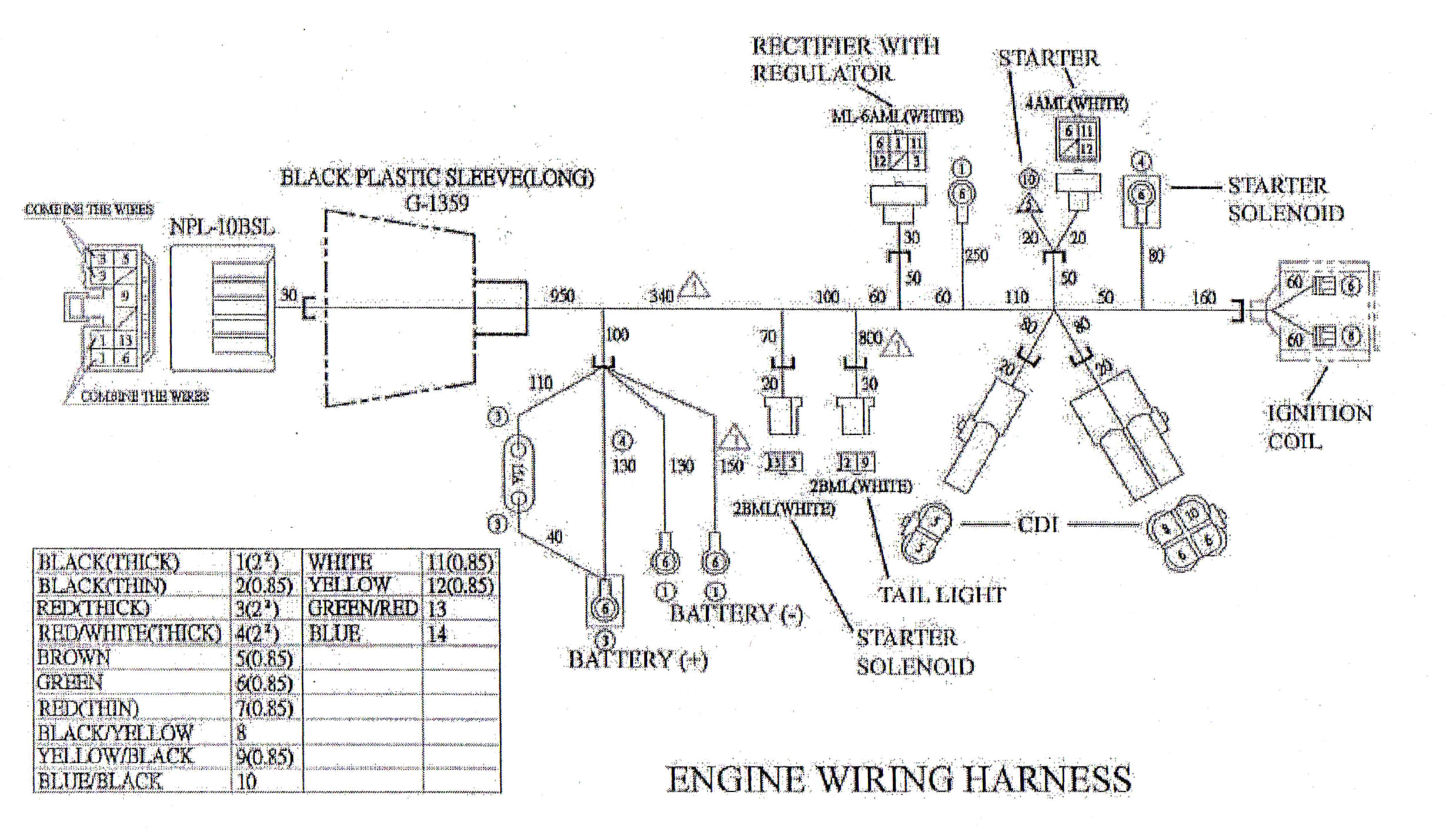 Carter Talon Wiring Diagram Engine Wiring Harness for Yerf Dog Cuvs 05138 Bmi Karts and Parts Carter Talon Wiring Diagram Engine Wiring Harness for Yerf Dog Cuvs 05138 Bmi Karts and Parts