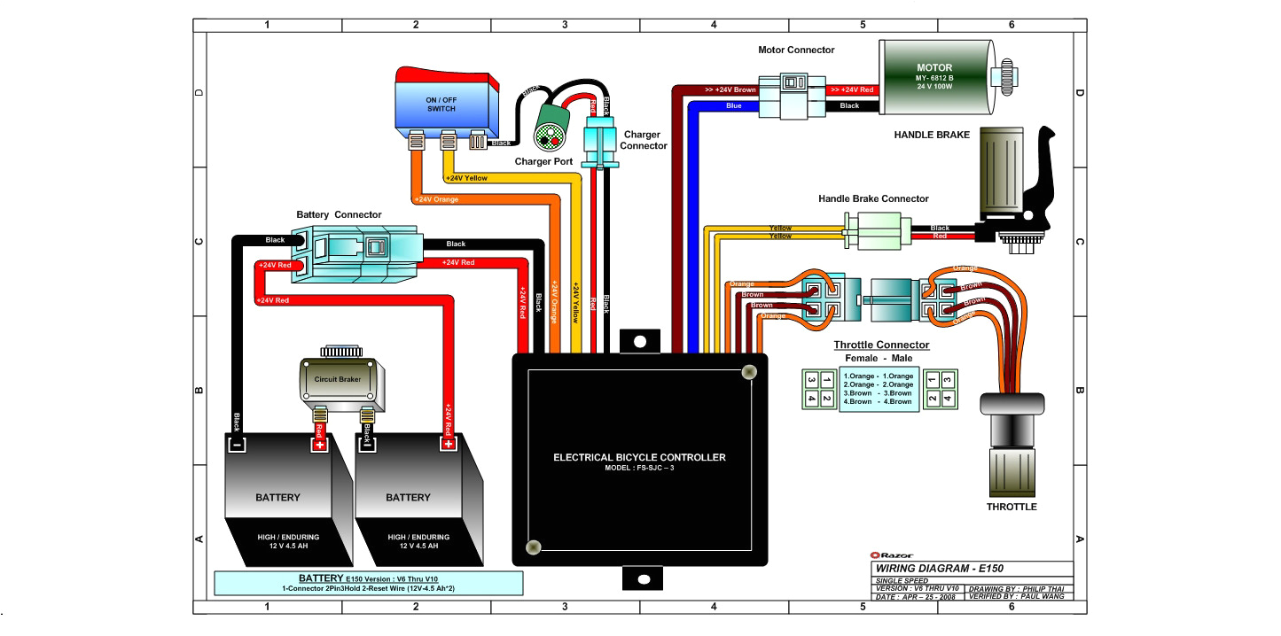 Carter Talon Wiring Diagram Znen 150cc Gy6 Ignition Wiring Diagram Wiring Diagram Center Carter Talon Wiring Diagram Znen 150cc Gy6 Ignition Wiring Diagram Wiring Diagram Center