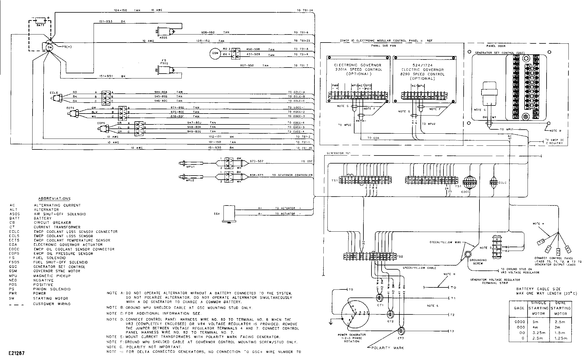 Cat C15 Acert Wiring Diagram for Cat Engine Schematics Wiring Diagram Operations Cat C15 Acert Wiring Diagram for Cat Engine Schematics Wiring Diagram Operations