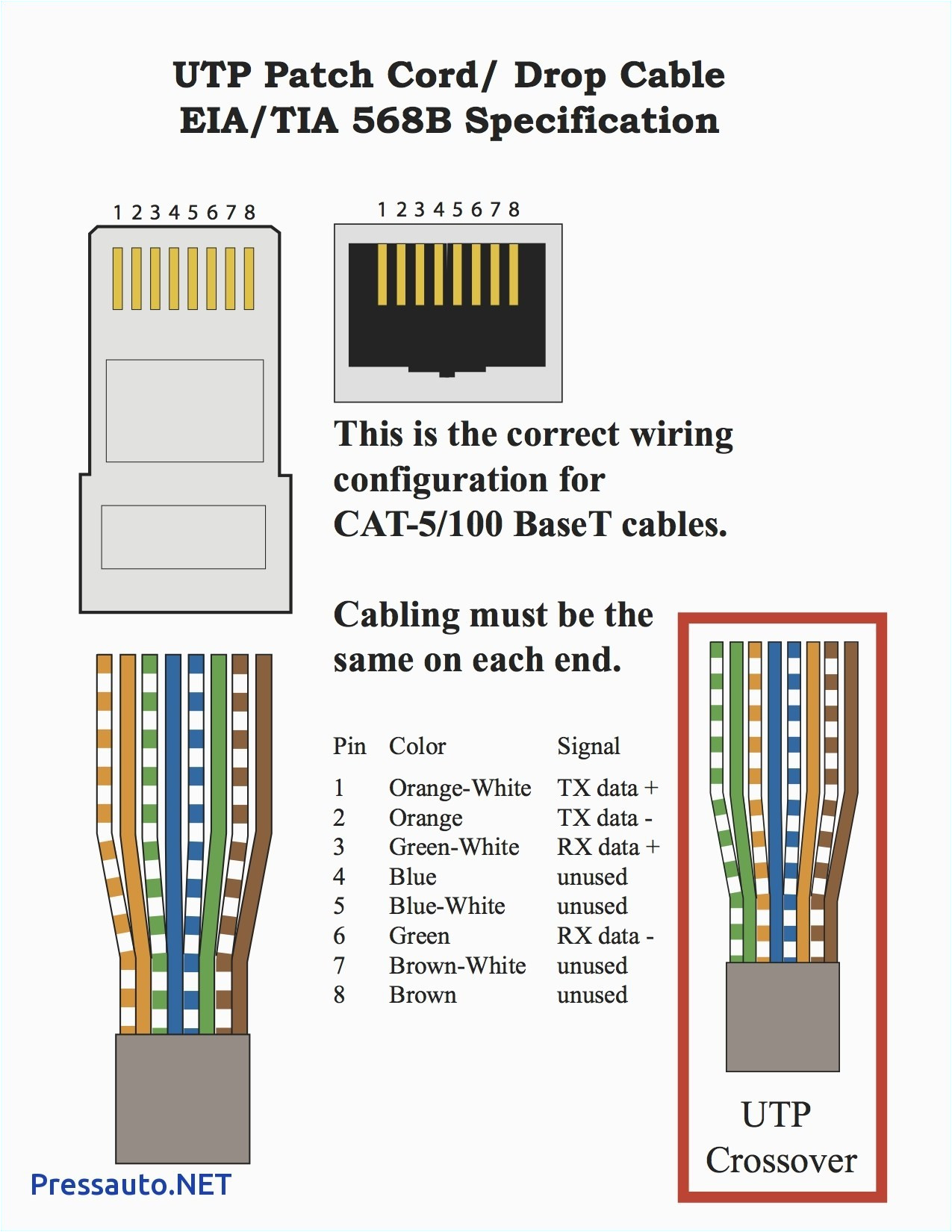 Cat5e Poe Wiring Diagram Poe Wiring Diagram Wiring Diagram Centre Cat5e Poe Wiring Diagram Poe Wiring Diagram Wiring Diagram Centre