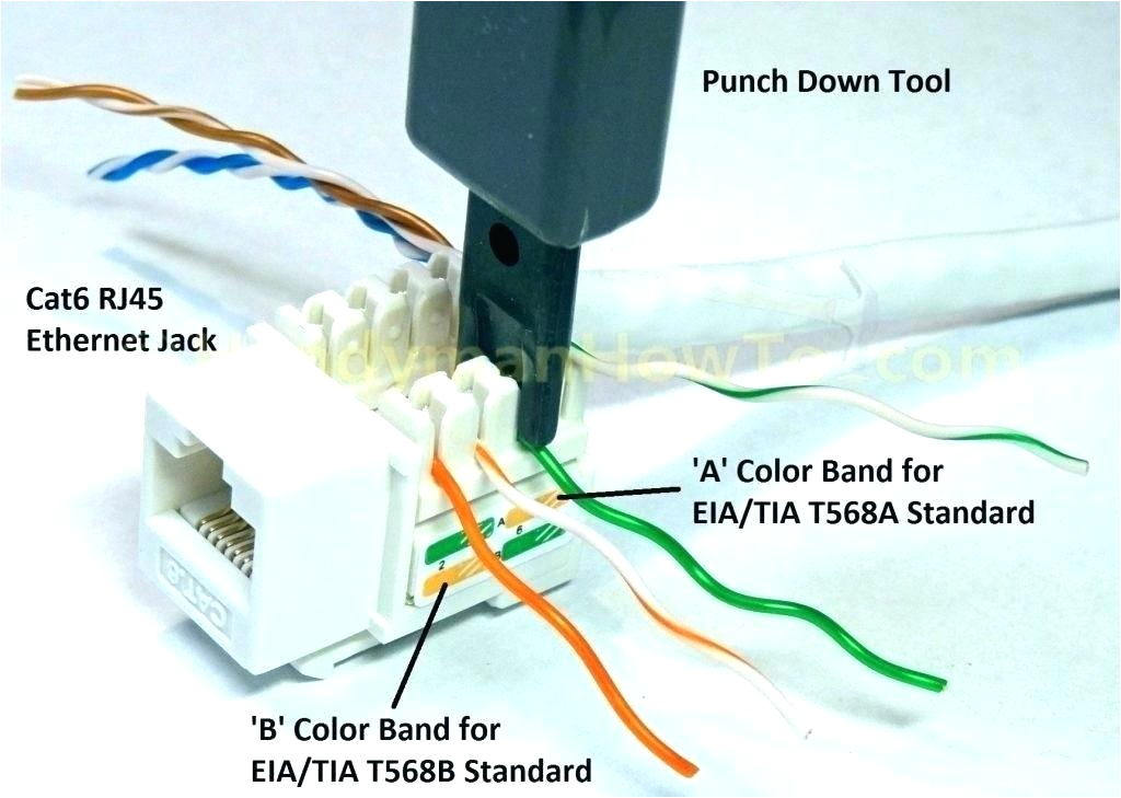 Cat5e Wall socket Wiring Diagram Rj45 Wall Schematic Wiring Diagram Wiring Diagram Centre