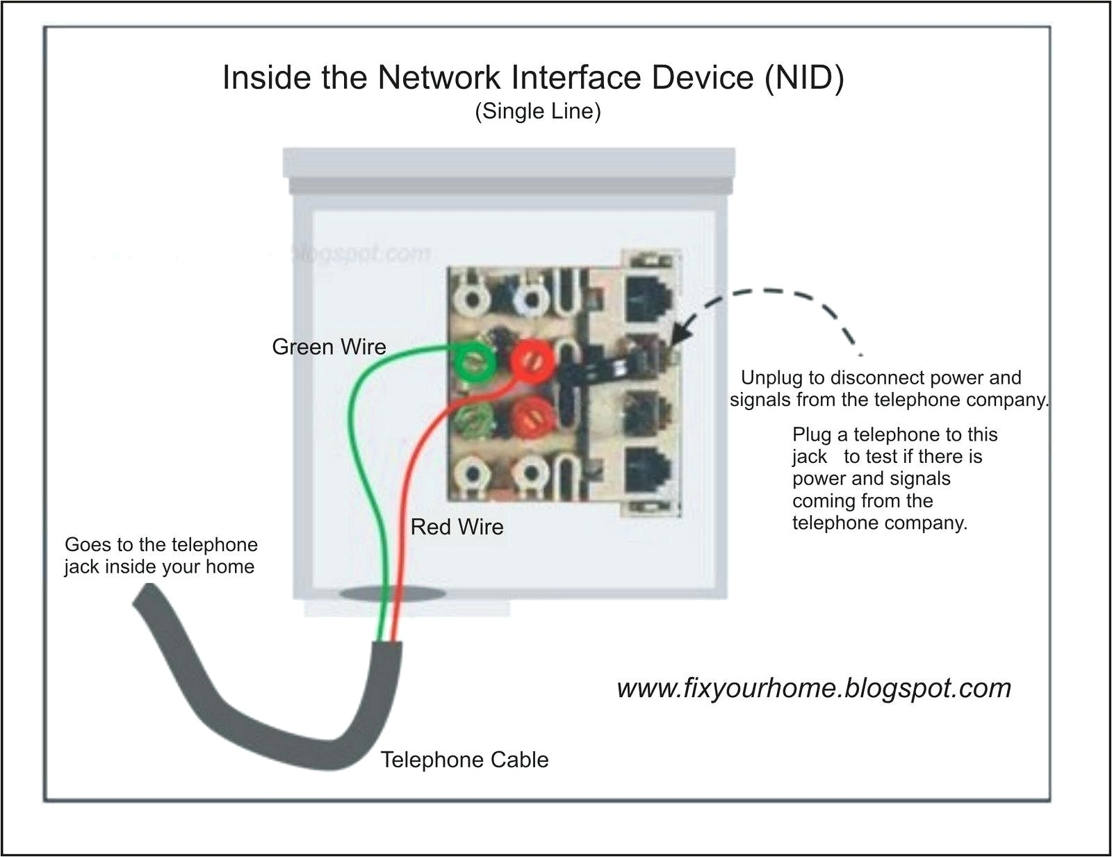 Cat6 Phone Wiring Diagram Telephone Line Wiring Cat 5e Wiring Diagram Query