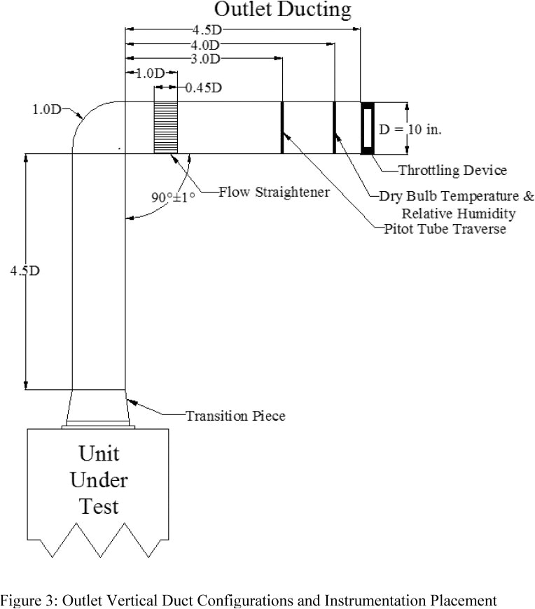 Cat6 Wire Diagram Cat 6 Wiring Diagram Adanaliyiz org Cat6 Wire Diagram Cat 6 Wiring Diagram Adanaliyiz org