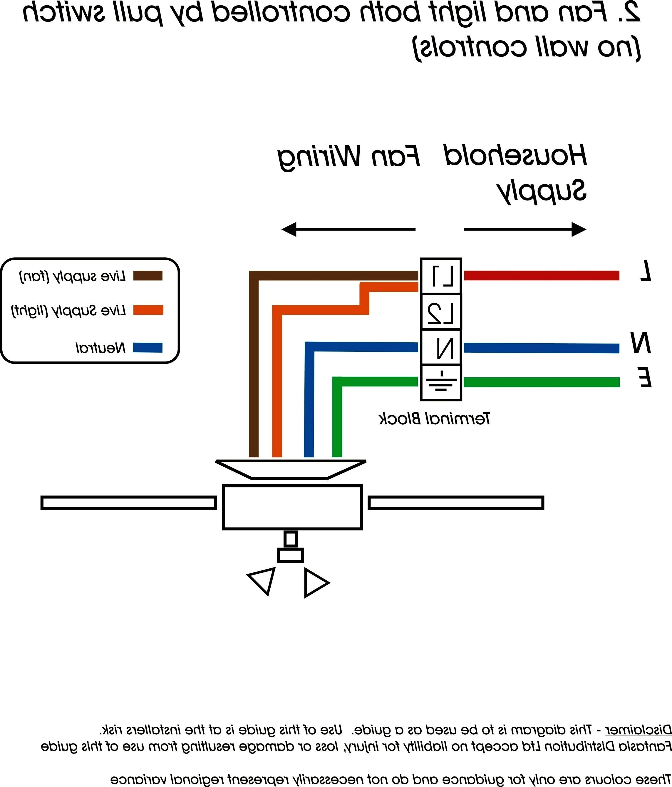 Cat6 Wire Diagram Cat6 Faceplate Wiring Diagram Free Wiring Diagram Cat6 Wire Diagram Cat6 Faceplate Wiring Diagram Free Wiring Diagram