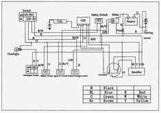 Caterham Wiring Diagram 12 Best Scoot Images In 2017 Electric Scooter Diagram Scooters Caterham Wiring Diagram 12 Best Scoot Images In 2017 Electric Scooter Diagram Scooters