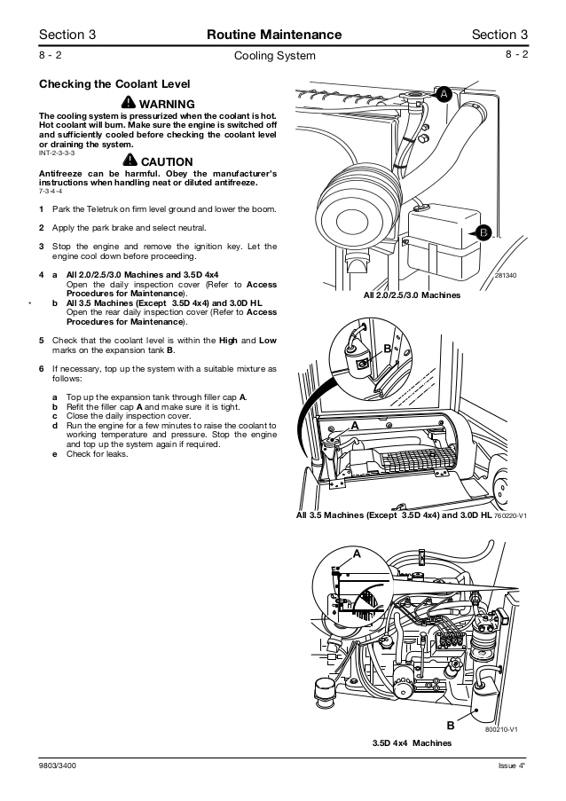 Cb Wiring Diagram Wiring Diagram for Jcb forklifts Wiring Diagram Blog