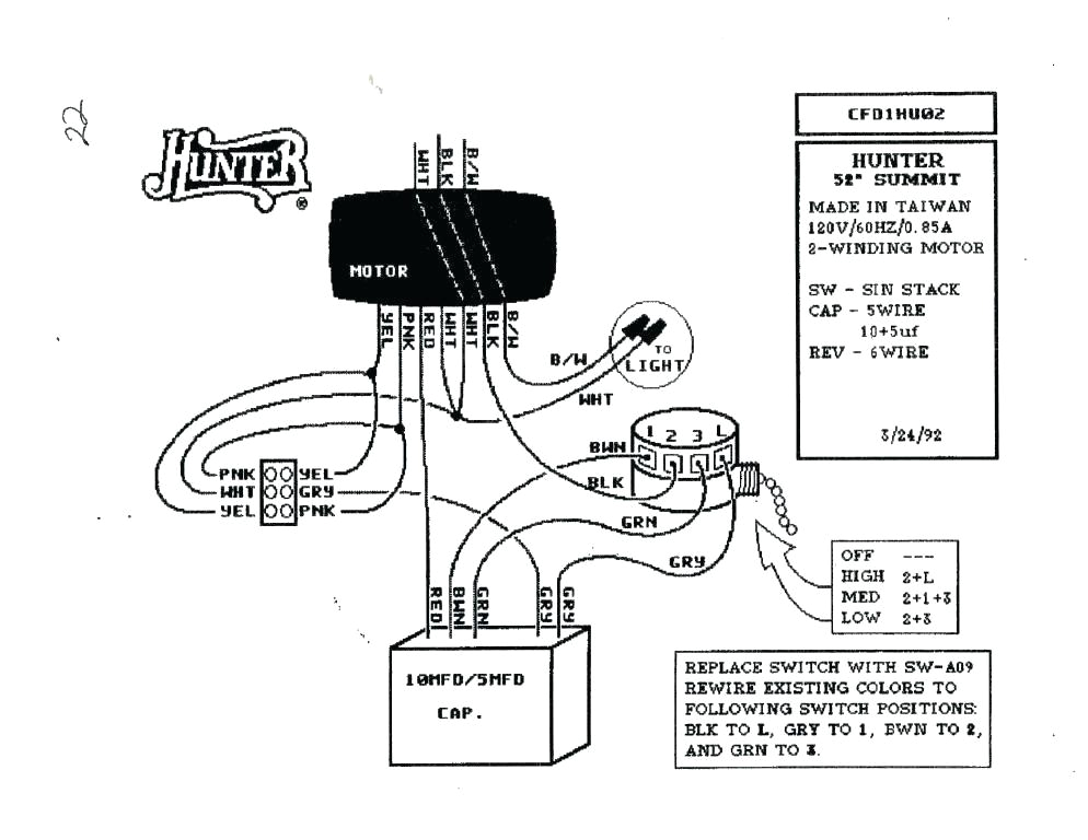 Ceiling Fan Capacitor Wiring Diagram Hunter Fan Wiring Harness 51006 Wiring Diagrams Show