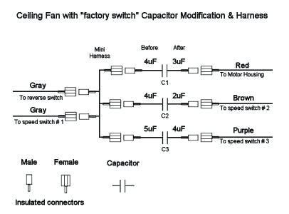 Ceiling Fan Capacitor Wiring Diagram Wiring A Ceiling Fan with 4 Wires Shopngo Co Ceiling Fan Capacitor Wiring Diagram Wiring A Ceiling Fan with 4 Wires Shopngo Co
