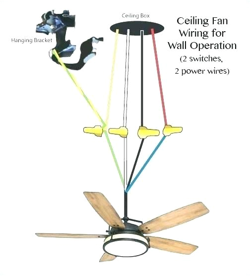 Ceiling Fan Wiring Diagram Red Wire Connecting Red Wire Ceiling Fan Wiring Diagram Db Ceiling Fan Wiring Diagram Red Wire Connecting Red Wire Ceiling Fan Wiring Diagram Db