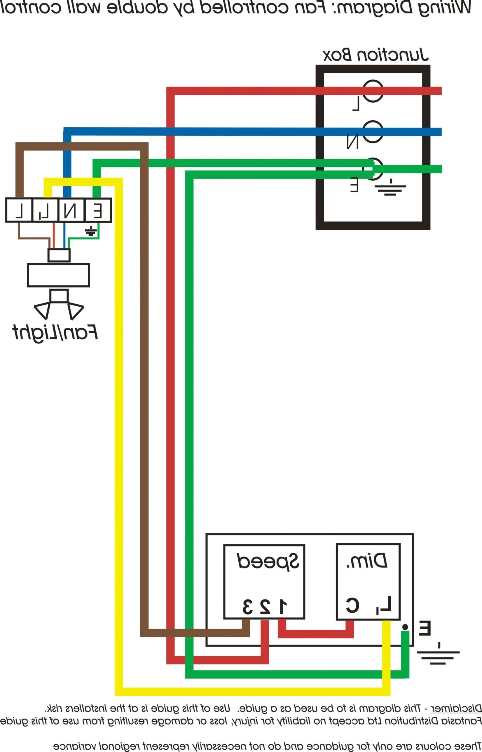 Ceiling Fans Wiring Diagram Ceiling Fan Wire Diagram Beautiful 97 Fresh Ceiling Wiring Diagram Ceiling Fans Wiring Diagram Ceiling Fan Wire Diagram Beautiful 97 Fresh Ceiling Wiring Diagram