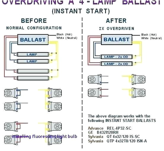 Ceiling Light Wiring Diagram Thread Fluorescent Light Fixture Wiring Question Blog Wiring Diagram Ceiling Light Wiring Diagram Thread Fluorescent Light Fixture Wiring Question Blog Wiring Diagram