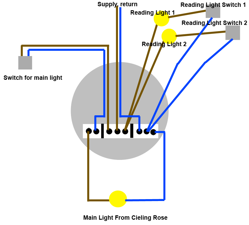 Ceiling Rose Wiring Diagram Ceiling Light Wiring Diagram Wiring Diagram