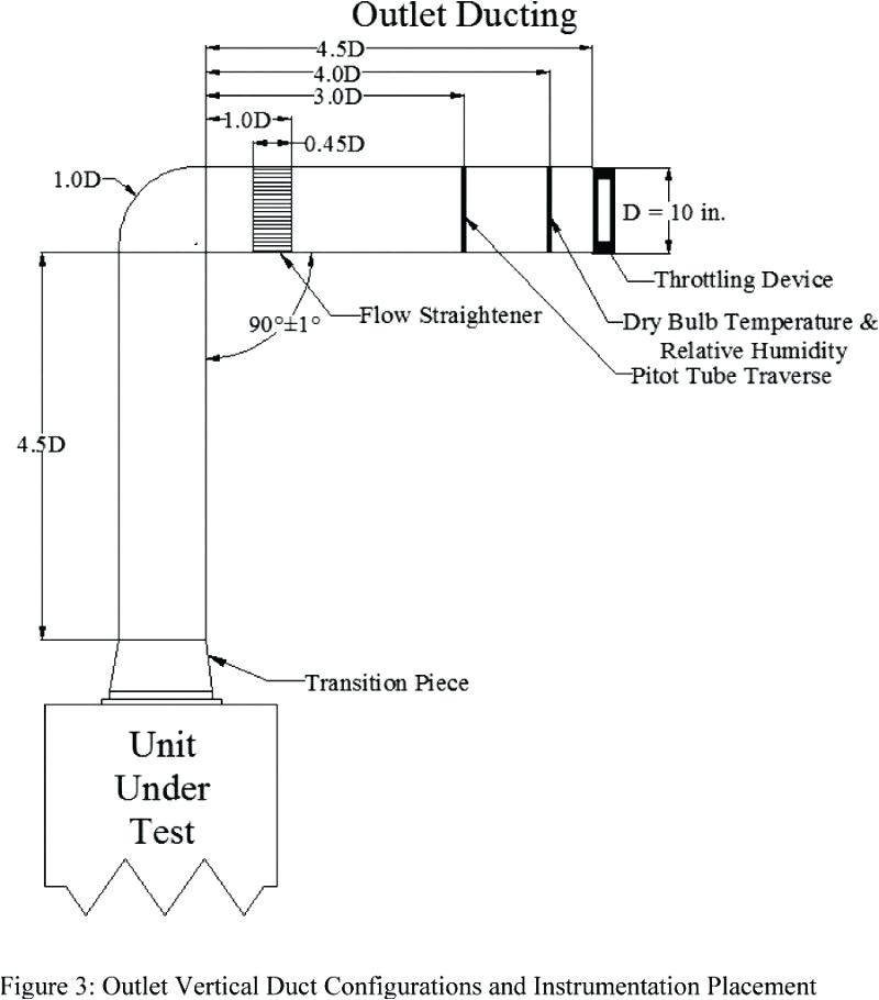 Ceiling Rose Wiring Diagram Electrical Lighting Wiring Diagrams Malochicolove Com Ceiling Rose Wiring Diagram Electrical Lighting Wiring Diagrams Malochicolove Com