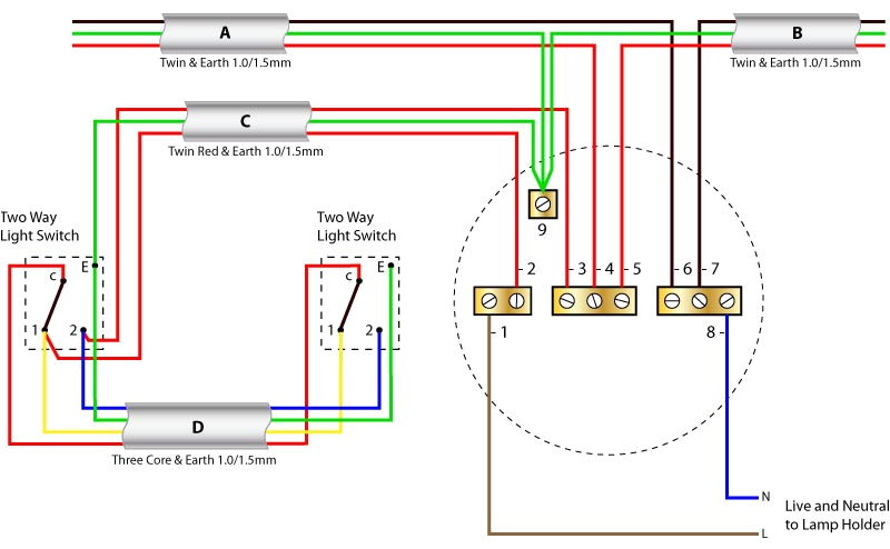 Ceiling Rose Wiring Diagram Wiring Diagram Two Light Pendant Premium Wiring Diagram Blog