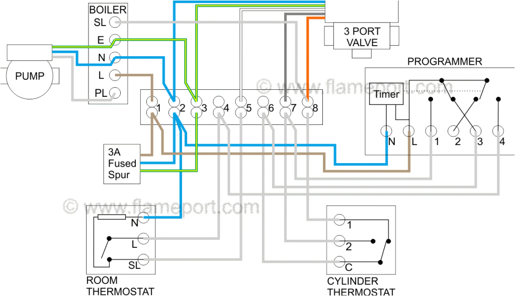 Central Heating Wiring Diagram Honeywell Wiring Diagrams Uk Wiring Diagram Query Central Heating Wiring Diagram Honeywell Wiring Diagrams Uk Wiring Diagram Query