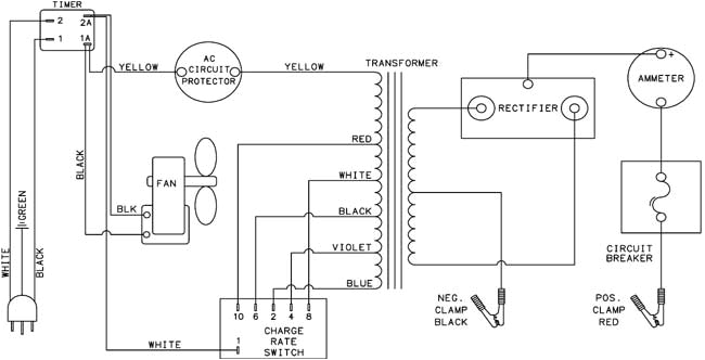 Century Battery Charger Wiring Diagram Bch6006 Mac tools Battery Charger Parts List Century Battery Charger Wiring Diagram Bch6006 Mac tools Battery Charger Parts List