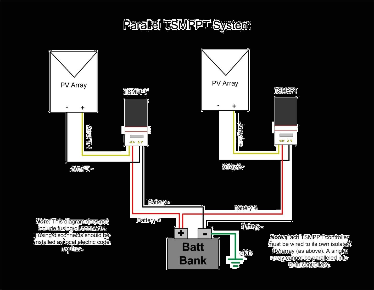 Charge Controller Wiring Diagram Parallel Charging Using Multiple Controllers with Separate Pv Arrays Charge Controller Wiring Diagram Parallel Charging Using Multiple Controllers with Separate Pv Arrays