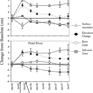 Cherry Master Wiring Diagram Cherry Master Wiring Diagram New Stm32f373xx Datasheet
