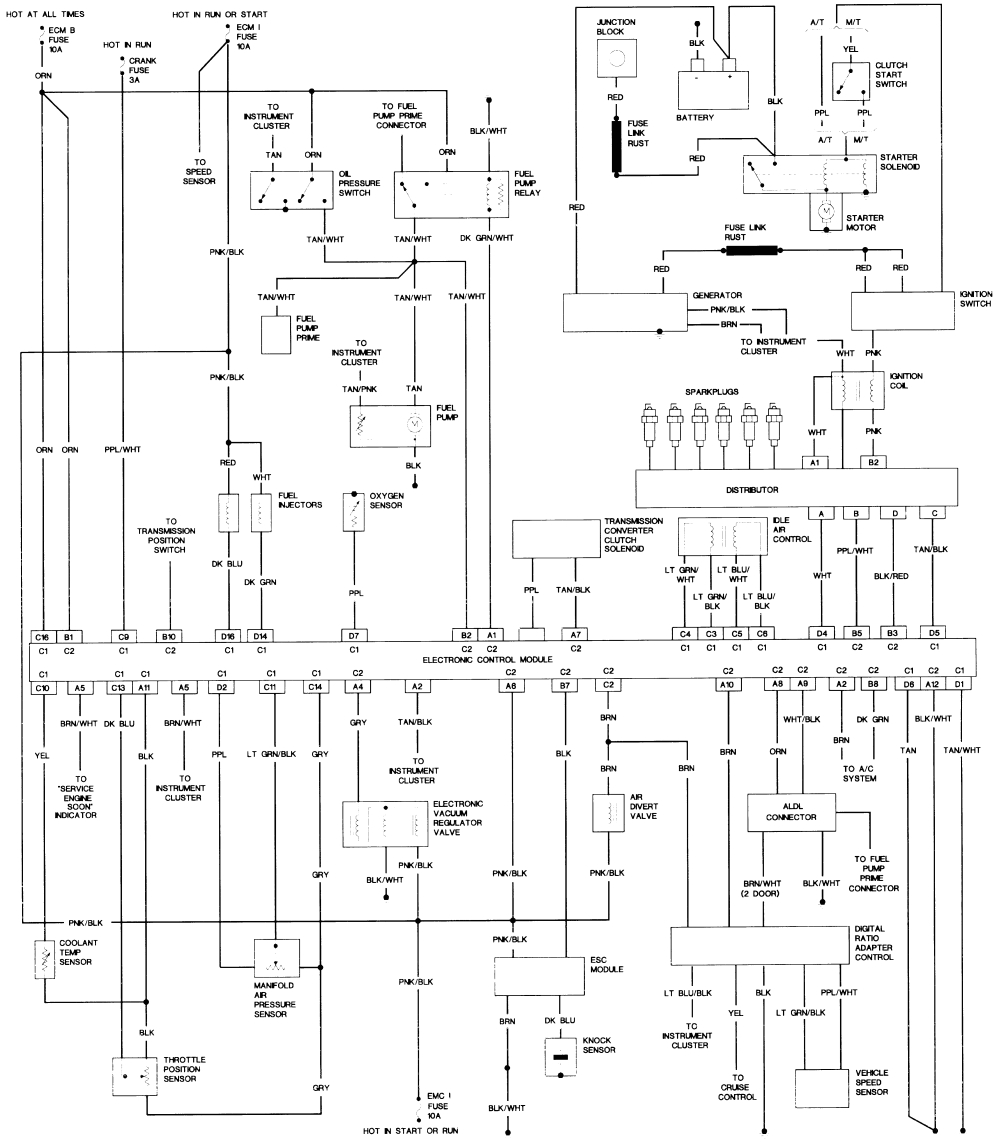 Chevrolet S10 Wiring Diagram 1988 Chevy S10 Wiring Diagram Blog Wiring Diagram Chevrolet S10 Wiring Diagram 1988 Chevy S10 Wiring Diagram Blog Wiring Diagram