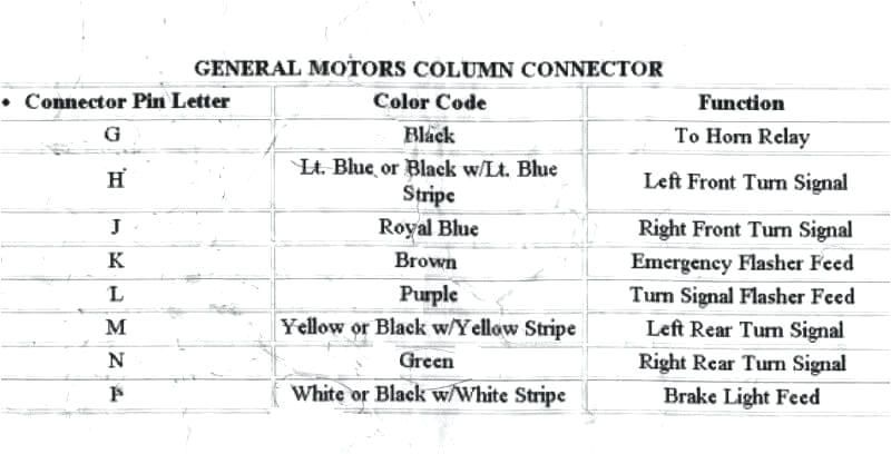Chevrolet Steering Column Wiring Diagram Chevy Steering Wiring Diagram Wiring Diagram